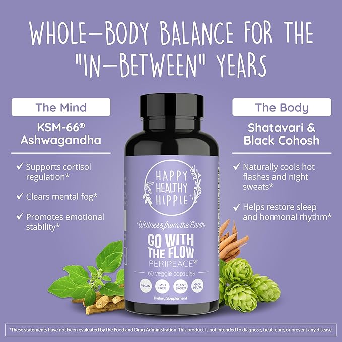 Perimenopause Supplements for Women - Hot Flash, Night Sweat, Mood & Sleep Support | Vegan Hormone Balance Capsules with KSM-66 Ashwagandha, Shatavari & Black Cohosh | Estrogen-Free, 60ct