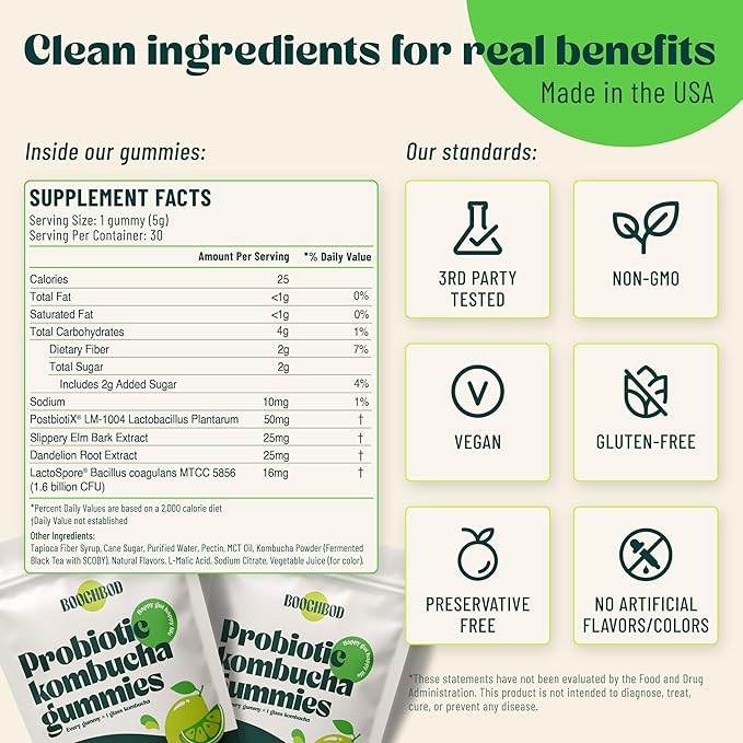 Probiotic Kombucha Gummy - Prebiotics, Probiotics, Postbiotics, Fiber Supplement, Slippery Elm, Dandelion Root, for Bloating, Gut Health - for Women and Men - Lemon Lime (Lemon Lime)
