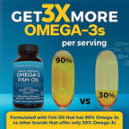 Viva Naturals Omega 3 Fish Oil Supplement for Women and Men - 2500 mg Triple Strength Fish Oil Pills with Re-Esterified Omega 3 Fatty Acids Including EPA, DHA DPA - 240 Pescatarian-Friendly Softgels
