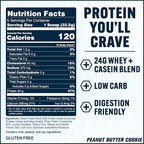 PEScience Select Protein Powder, Whey and Casein Blend, Lean Protein Powder for Women and Men, Low Calorie, Low Carb, Keto Friendly, Gluten Free, Peanut Butter Cookie - 5 Servings