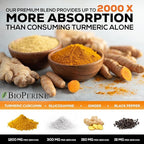 Turmeric Curcumin Supplement - 95% Curcuminoids with Glucosamine, Ginger & MSM, BioPerine Black Pepper Extract for Best Absorption, Natural Vegan Joint Support, Non-GMO, Bottled in USA - 180 Capsules