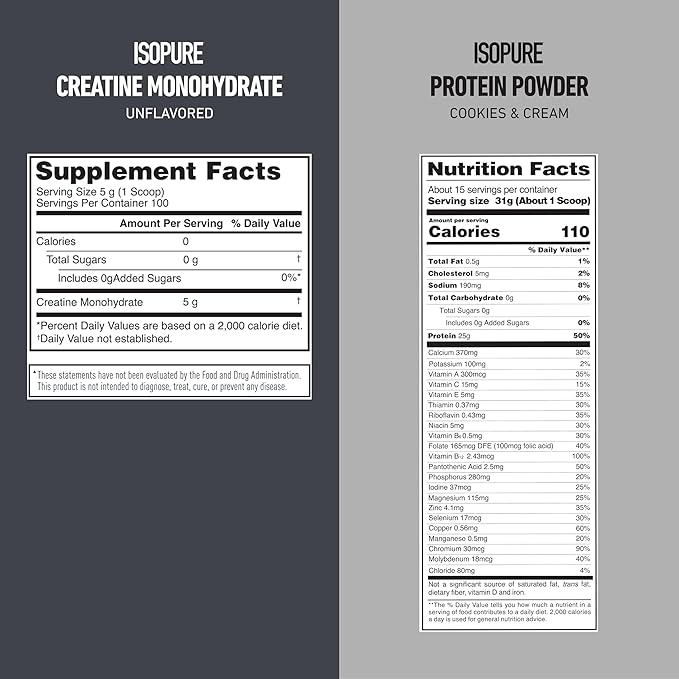 Isopure Bundle of Zero Carb 100% Pure Whey Isolate Protein Powder, Cookies & Cream, 25g Protein Per Serving, 1 Lb, 15 Servings + Isopure 100% Pure Creatine Monohydrate Powder, 100 Servings