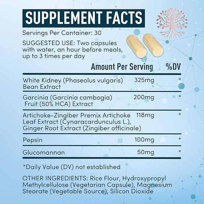 Appetite Suppressant for Weight Loss - Garcinia Cambogia, Glucomannan Appetite Control Supplements and Metabolism Booster for WeightLoss - Lose Weight Fast for Women and Men - 60 Veggie Diet Pills