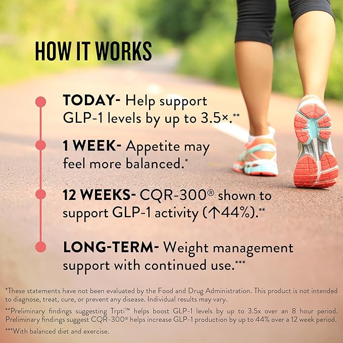 Legendairy Milk GLP-1 Supplement for Weight Management Appetite Control for Women w Trpti OEA, CQR-300 & Chromium, Supports Natural Fullness Signals & Hunger, Metabolism Support Supplement 1-Pack