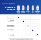 Pure Encapsulations Vitamin D3 25 mcg (1,000 IU) - Supplement to Support Bone, Joint, Breast, Heart, Colon & Immune Health* - with Premium Vitamin D - 250 Capsules