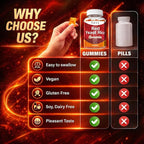 VAITE Red Yeast Rice with Coq10 Gummies - 1200 mg RYR Synergy Organic Supplement with Coenzyme Q10 Monacolin K, Non-GMO & Citrinin Free Herbal Vegetarian Gummy Chews 60 Count (2 Pack)