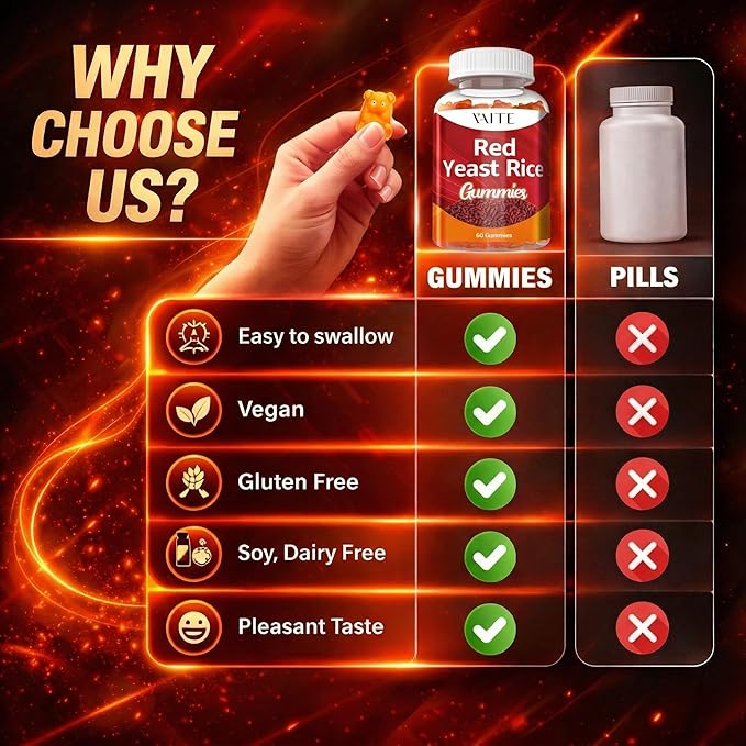 Red Yeast Rice with CoQ10 Gummies - 1200 mg RYR Synergy Plant-Based Supplement with Coenzyme Q10, Non-GMO, Citrinin-Free, No Artificial Additives, Supports Vitality, Endurance & Energy – 60 Gummies