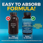 Viva Naturals Omega 3 Fish Oil Supplement for Women and Men - 2500 mg Triple Strength Fish Oil Pills with Re-Esterified Omega 3 Fatty Acids Including EPA, DHA DPA - 240 Pescatarian-Friendly Softgels