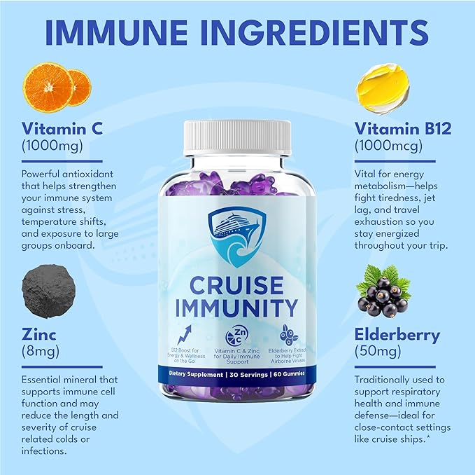 Immune Support Gummies for Cruisers with Vitamin C, B12, Zinc, Elderberry Extract, 60 Gummies, 30 Servings, Cruise and Travel Specific Wellness Supplement