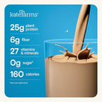 KATE FARMS Organic High Protein Chocolate Nutrition Shake, 25g Protein, 6g Fiber, 27 Vitamins and Minerals, 0g Sugar, Protein Drink, 11 oz (6 Pack)