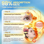 14-in-1 Astaxanthin 12mg & Lutein 40mg with Zeaxanthin Supplements, 12 Month Supply, Fresh Microalgae Source, Supports Eye, Skin, Antioxidant, Joint, Circulatory Health, Non-GMO, Gluten Free, 2 Bag