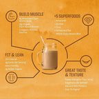 Clean Vegan Protein Powder Vanilla | Organic Protein Powder Plant Based Formula with 5 Superfood Blend Sprouted & Fermented | Non-GMO Low Carb Soy Dairy & Gluten Free (Vanilla, 30 Servings)