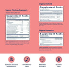 Uqora Flush Advanced+ Regimen with Flush Advanced+ - Cranberry to Reduce Risk of Recurrent UTI** - Defend & Promote - D-Mannose, Vitamin C, Green Tea Extract & Probiotics - 3-Part Bundle