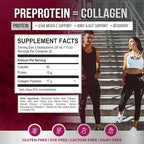 PreProtein 15 Liquid Hydrolyzed Collagen Peptides – Sugar Free Cherry Flavor Drink – 15g Protein Amino Acid Supplement for Bariatric Recovery, Joint Support & Wound Care – 16oz