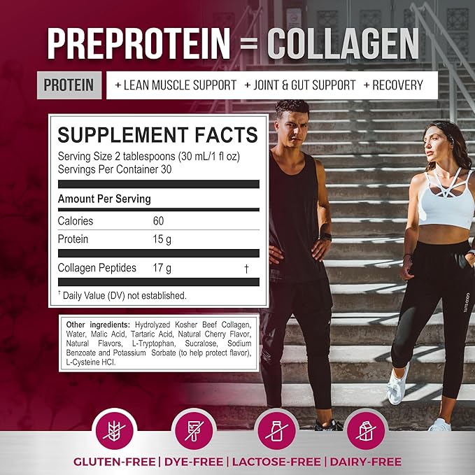 PreProtein 15 Liquid Hydrolyzed Collagen Peptides – Sugar Free Cherry Flavor Drink – 15g Protein Amino Acid Supplement for Bariatric Recovery, Joint Support & Wound Care – 30oz
