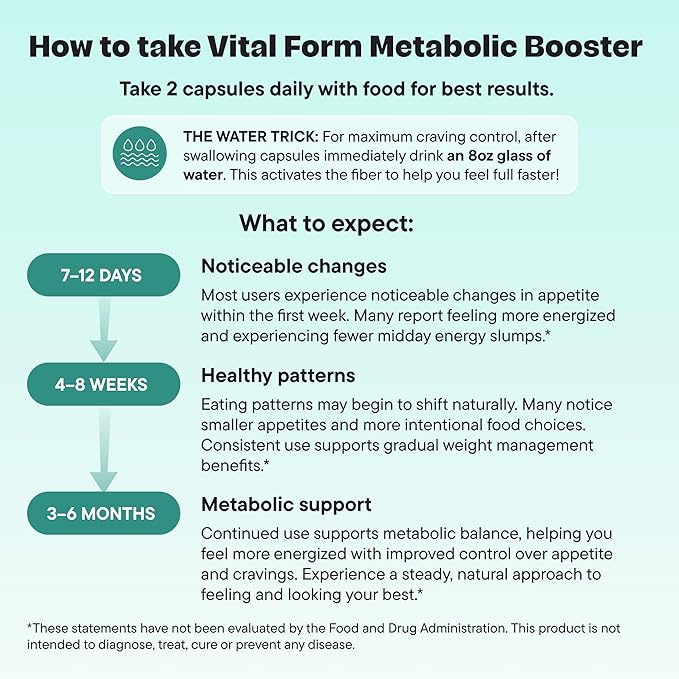 GLP-1 Metabolic Support Supplement – 4-in-1 Formula for Appetite Control, Cravings, Digestion, Energy & Weight Management – With GlucoVantage®, Berberine, Inulin & EGCG – Vegan Capsules
