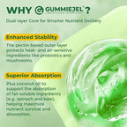 Organic Super Greens Daily Superfood Gummies + Probiotics, Spirulina, Chlorella Spinach Broccoli, Prebiotic Fiber, Mushroom -Rich in Vitamins & Antioxidants - Digestive, Focus, Energy, No Sugar, 60Cts