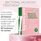 Bacterial Vaginosis Treatment | BV Treatment For Women | Natural Homeopathic Vaginal Ointment for Odor, Itching, BV, and Vaginal Microbiota Imbalance | 7 Pre Filled Applicators