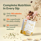 310 Nutrition All-in-One Plant-Based Meal Replacement Shake - High-Fiber Protein with Probiotics, Digestive Enzymes & Adaptogens - Vegan, Low Carb, Keto-Friendly Superfood Blend - Banana Cream Pie - 14 Servings