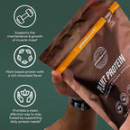 Primal Harvest Vegan Protein Powder for Nutritional Weight Support 20g Plant-Based Protein Per Serving from Fava Beans Chickpeas & Rice Chocolate Flavor 405g Gluten-Free Soy-Free No Added Sugar