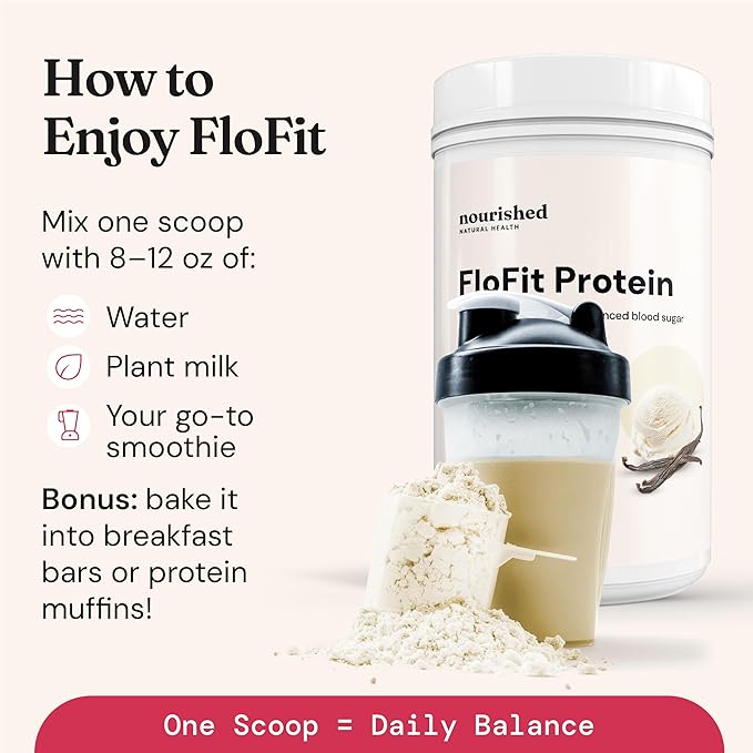 Nourished Natural Health FloFit Pea Protein Powder - Hormone Balance for Women - Vegan Protein Powder Plant Based with Low-Carbs - Supports Acne, Regulates Cycle, Easy to Digest - Caffeine Free.