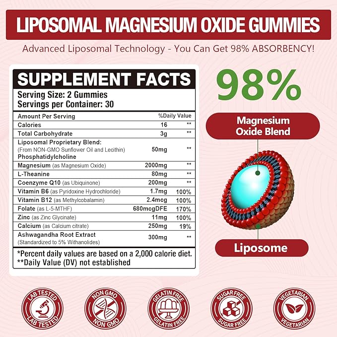 Liposomal Magnesium Oxide Gummies 2000mg Complex Ashwagandha,CoQ10, L-Theanine, L-5-MTHF, Methyl B12, Zinc for Sleep & Energy,Stress Relief,Heart Health,Neuro Support