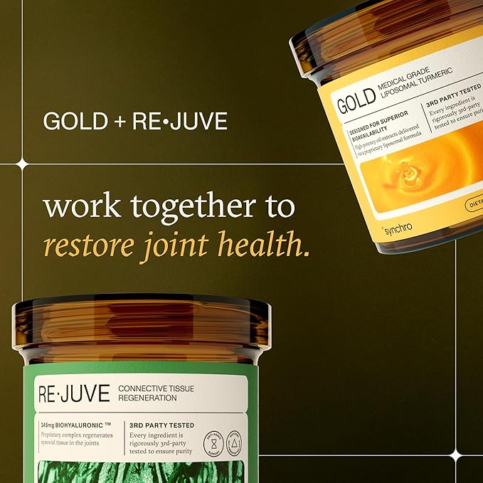 Synchro - Rejuve Joint Support Supplement, Non-GMO Cartilage and Joint Support, Joint Supplement with Hyaluronic Acid and Anthocyanins, 60 Joint Health Supplement Capsules