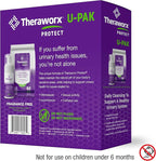 Theraworx Protect U-Pak - Daily Cleansing Kit To Help Support A Healthy Urinary System (Pack of 1)