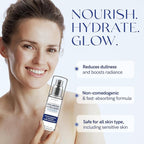 Hyaluronic Acid & Collagen Face Serum - Dermatologist Tested, Skin Tightening, Hydrating - Anti-Aging, Clean Beauty, Cruelty-Free Korean Skincare for All Skin Types - 1.69 Fl oz