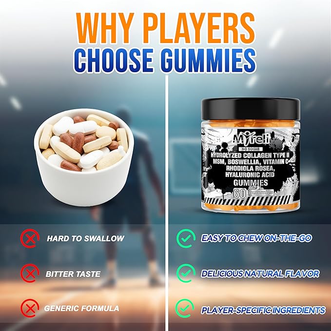 Hydrolyzed Collagen Type II 500mg, MSM 700mg, Boswellia 200mg, Vitamin C 400mg, Rhodiola 100mg, Hyaluronic Acid 100mg, Joint Mobility, Flexibility, Basketball Athletes, Vegan, Non GMO, 60 Gummy