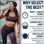 PEScience Select Protein Powder, Whey and Casein Blend, Lean Protein Powder for Women and Men, Low Calorie, Low Carb, Keto Friendly, Gluten Free, Frosted Sugar Cookie - 55 Servings