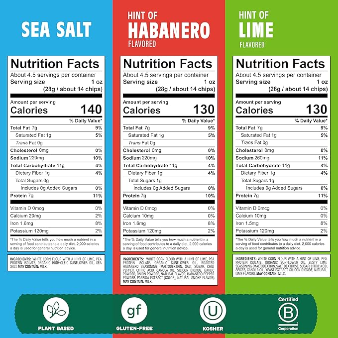Simply Protein - Tortilla Chips, Restaurant Style Protein Chips, Variety Pack (3-Pack) - Sea Salt, Hint of Lime, Hint of Habanero - 7g Protein, 140 Calories, Gluten Free, Vegan - 3 Bags, 4.58oz (130g)
