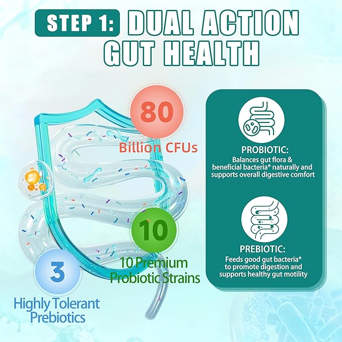 Gut Health Capsule Supplement, Supports Microbiome, Leaky Gut, and Digestion, with 80 Billion CFU Probiotics, Prebiotics, Digestive Enzymes, 30-in-1 Gut Health Supplement, 100 Capsules