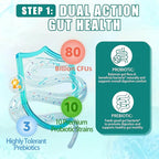 Gut Health Capsule Supplement, Supports Microbiome, Leaky Gut, and Digestion, with 80 Billion CFU Probiotics, Prebiotics, Digestive Enzymes, 30-in-1 Gut Health Supplement, 100 Capsules