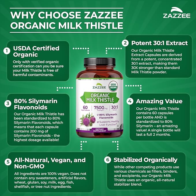 Zazzee USDA Organic Milk Thistle 30:1 Extract, 80% Silymarin, 60 Vegan Capsules, 2 Month Supply, Certified Kosher, High Potency Liver & Antioxidant Support, Silybum Marianum, Non-GMO, Made in the USA
