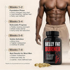 UNALTERED Belly Fat Burner for Men - Natural Weight Loss Pills to Support Reduced Body Fat, Preservation of Lean Muscle Mass, and a Healthy Metabolism - CLA Dietary Supplement - 90 Softgel Capsules