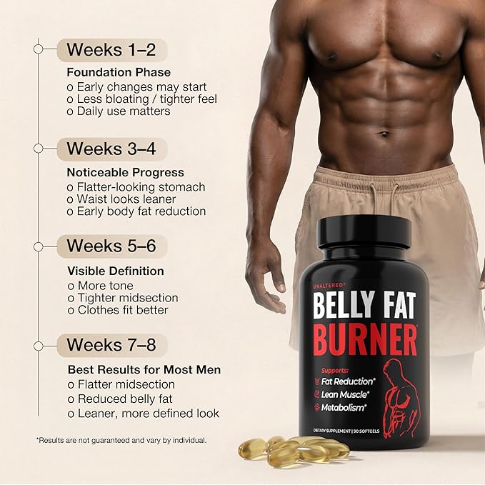 UNALTERED Belly Fat Burner for Men - Natural Weight Loss Pills to Support Reduced Body Fat, Preservation of Lean Muscle Mass, and a Healthy Metabolism - CLA Dietary Supplement - 90 Softgel Capsules
