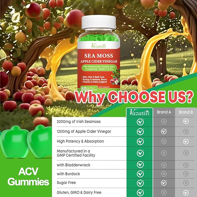 2 Pack Apple Cider Vinegar Gummies, ACV with Sea Moss Gummies for Metabolism, Digestion, Detox, Gut & Immune Health, Apple Flavored -120 Count
