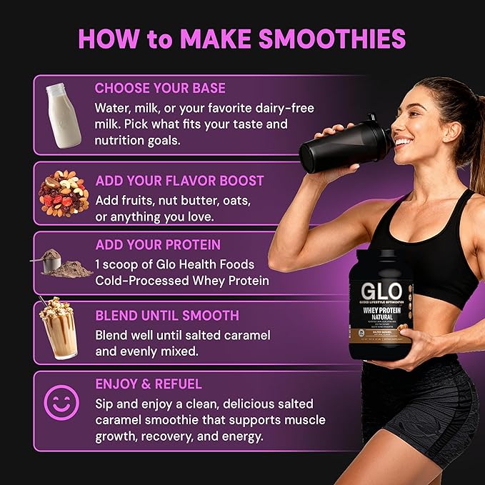 GLO Health Foods Cold-Processed Whey Protein - Salted Caramel Flavor - 24g Protein per Serving - Whey with Digestive Enzymes & BCAAs - Supports Muscle Growth, Strength & Recovery - 2 LB (28 Servings)