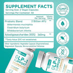 GLP-1 Support Weight Loss Supplement - Prebiotic Probiotic GLP1 Support for Women Men - Natural Support with Akkermansia Muciniphila for Fat Burn Gut & Metabolic Health Support