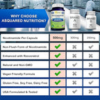 aSquared Nutrition Nicotinamide with Resveratrol - 120 Veggie Capsules - Vitamin B3 500mg (Niacinamide Flush Free) - Supplement Pills to Support NAD, Skin Cell Health & Energy
