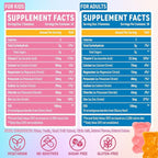 Electrolyte Gummies Sugar Free | Electrolyte Hydration Energy Gummies for Running & Sports - Energy Chews with Calcium & Vitamin C for Kids & Adults, Multiple Mixed Flavors, Gluten-Free, 90 Count