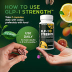 GLP-1 Supplement for Women & Men - Weight Management, Gut Health & Metabolism Support - Promotes Fat Burning & Lean Body Mass - Vegan, Gluten Free, Non-GMO - 60 Count