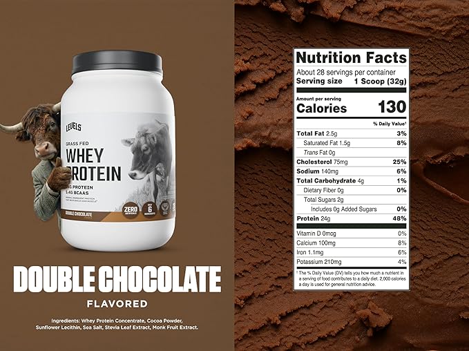 Levels Grass Fed Whey Protein Powder, No Artificials, 24G of Protein, Double Chocolate, 2LB