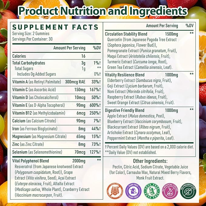 Polyphenol Gummies, Plant-Based Formula with Resveratrol, Elderberry, Grape, Turmeric,Green Tea, Cranberry Extract, Vitamins & Minerals, Superfood Blend, Mixed Berry Flavor, 120 Gummies