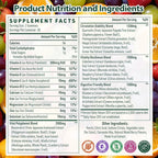 Polyphenol Gummies, Plant-Based Formula with Resveratrol, Elderberry, Grape, Turmeric,Green Tea, Cranberry Extract, Vitamins & Minerals, Superfood Blend, Mixed Berry Flavor, 120 Gummies