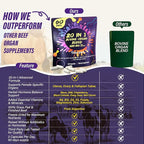 20-In-1 Beef Organ Supplement for Women, 925MG Grass Fed Beef Liver, Uterus, Ovary & 3 more with Maca, DIM, Black Cohosh, Vitamin & Mineral, Bovine organ Capsules for Hormone Balance, Energy, 60 Days