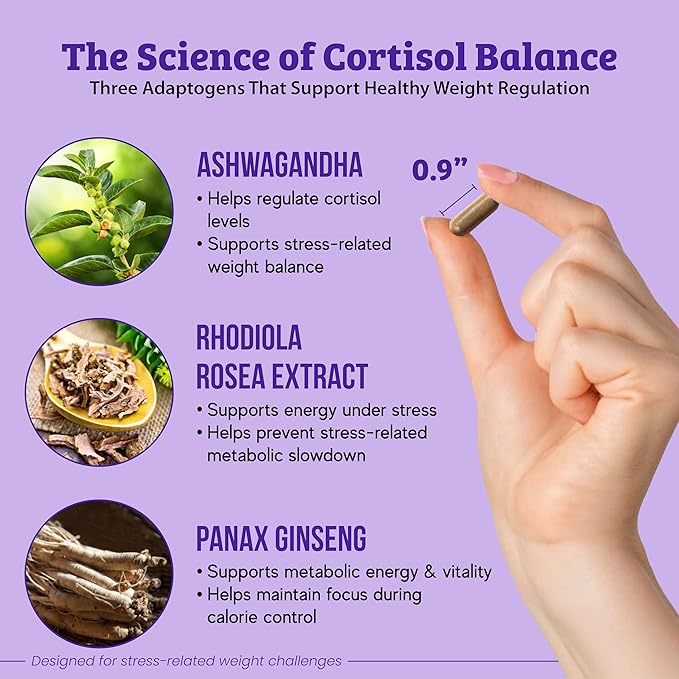 Dr. Matthew Cortisol Reducer for Weight Loss. Cortisol Cleanse & Blocker for Belly Fat. A Detox Cocktail to Lower Cortisol with Ashwagandha, Rhodiola & Ginseng for Adrenal Support & Stress Relief.