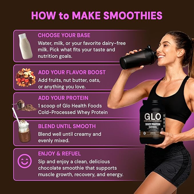 GLO Health Foods Cold Processed Whey Protein - Chocolate Flavor - 24g Protein per Serving - Whey with Digestive Enzymes & BCAAs - Supports Muscle Growth, Strength & Recovery - 2 LB (28 Servings)