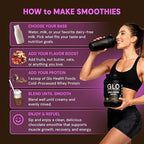 GLO Health Foods Cold Processed Whey Protein - Chocolate Flavor - 24g Protein per Serving - Whey with Digestive Enzymes & BCAAs - Supports Muscle Growth, Strength & Recovery - 2 LB (28 Servings)